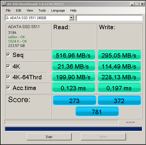 ADATA S511 240GB 12. AS SSD BenchMark 3