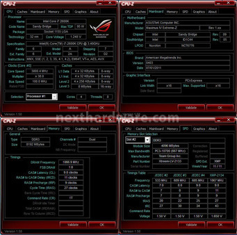 ASUS Maximus IV Extreme-Z 9. Metodologia di Prova 1