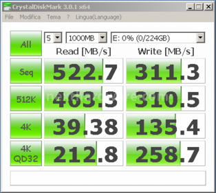 Kingston HyperX 240GB 11. CrystalDiskMark 4