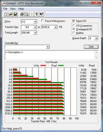 ADATA Superior SH-14 500GB USB 3.0 5. HD Tune Pro e ATTO Disk 5