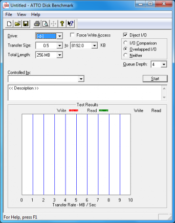 Patriot Pyro SE 120GB 13. ATTO Disk 1