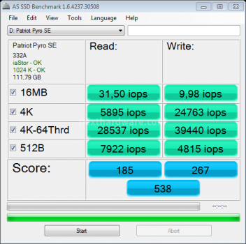 Patriot Pyro SE 120GB 12. AS SSD Benchmark 4