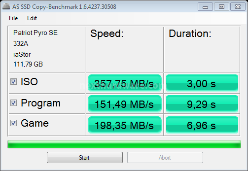 Patriot Pyro SE 120GB 12. AS SSD Benchmark 5