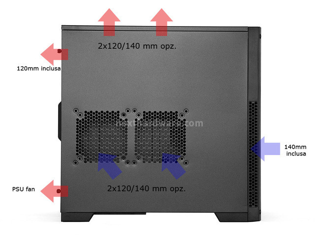 Corsair Carbide 300R 5. Raffreddamento interno 1