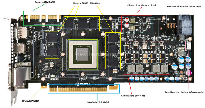 NVIDIA GeForce GTX 680 : ecco Kepler! 7. NVIDIA GeForce GTX 680 - Parte seconda 1