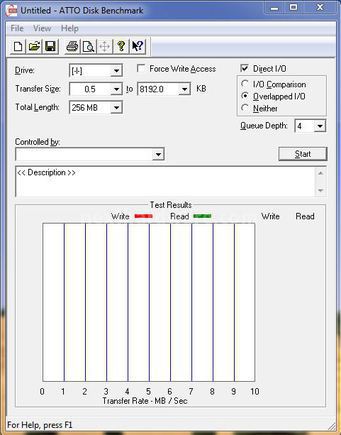 Kingston DataTraveler HyperX 3.0 64GB 11. Test: ATTO Disk 1