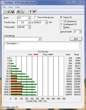 Kingston DataTraveler HyperX 3.0 64GB 11. Test: ATTO Disk 3