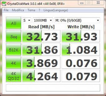 Kingston DataTraveler HyperX 3.0 64GB 10. Test: CrystalDiskMark 3
