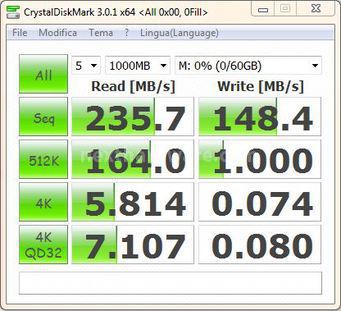 Kingston DataTraveler HyperX 3.0 64GB 10. Test: CrystalDiskMark 2