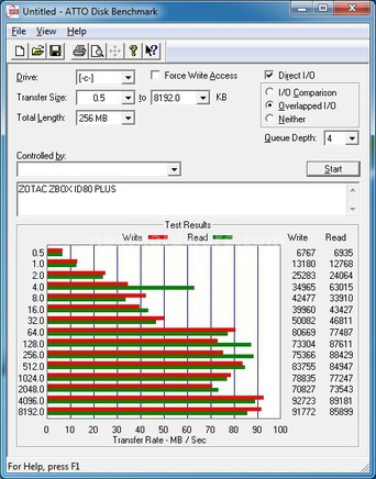 Zotac ZBOX nano XS AD11 Plus e ID80 Plus 9. ATTO, AS SSD, CristalDiskMark 2
