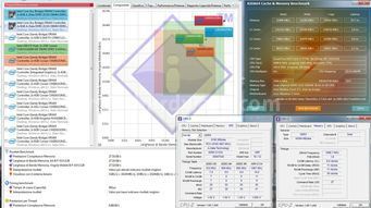 ADATA XPG Xtreme 2133X 16GB 6. Analisi dei Timings 3