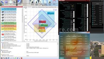 ADATA XPG Xtreme 2133X 16GB 6. Analisi dei Timings 5