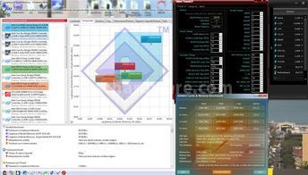 ADATA XPG Xtreme 2133X 16GB 6. Analisi dei Timings 6