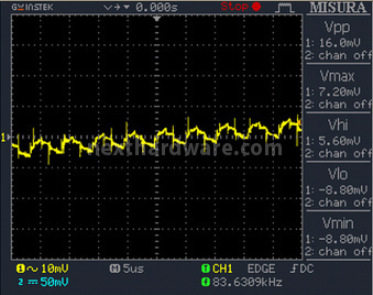 Antec HCP 1000W Platinum 12. Test: accensione e ripple 17