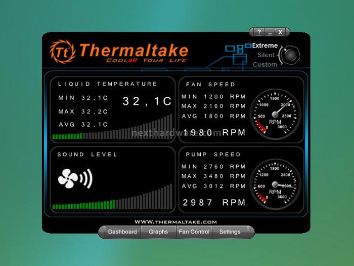Thermaltake Water 2.0 Pro & Extreme 5. Software di gestione 2
