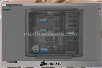 Corsair AX1200i Digital 16. Il software 1