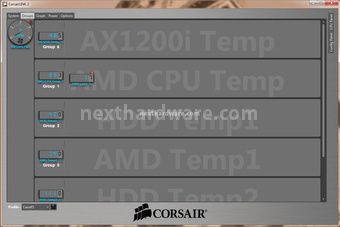 Corsair AX1200i Digital 16. Il software 3