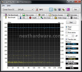 Corsair Force GS 240GB 7. Test Endurance Top Speed 3