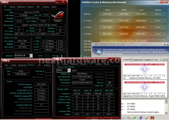 Corsair Dominator Platinum 2666MHz 16GB Kit 6. Performance - Analisi dei Timings 4