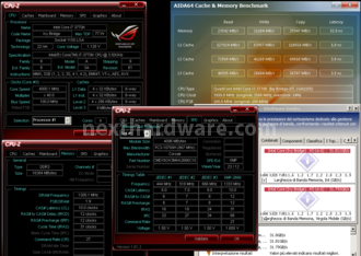 Corsair Dominator Platinum 2666MHz 16GB Kit 6. Performance - Analisi dei Timings 8