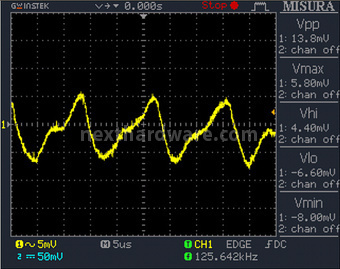 PC Power & Cooling Silencer Mk III 1200W 12. Test: accensione e ripple 7