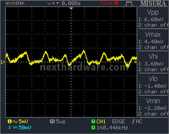 PC Power & Cooling Silencer Mk III 1200W 12. Test: accensione e ripple 17