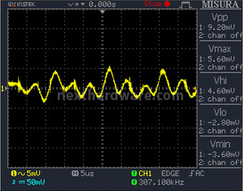 PC Power & Cooling Silencer Mk III 1200W 12. Test: accensione e ripple 15