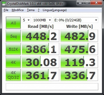 Corsair Neutron e Neutron GTX 11. CrystalDiskMark 2