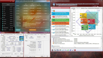 Kingston HyperX Predator 2133MHz 16GB Kit 4. Test di stabilità 2