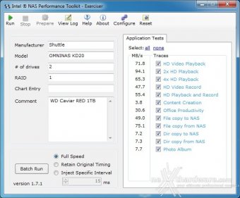 Shuttle OMNINAS KD20 6. Intel NAS Performance Toolkit 2