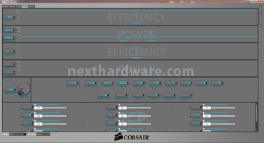 Corsair AX860i Digital 16. Il software 3