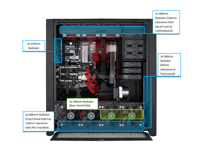 Corsair Obsidian 900D 8. Predisposizione per impianti a liquido 1