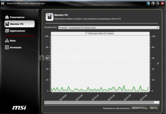 MSI Z77A-GD65 Gaming 8. Killer E2205 Game Networking e Sound Blaster Cinema 2