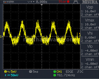 Seasonic Platinum-400 Fanless 11. Accensione e ripple 4