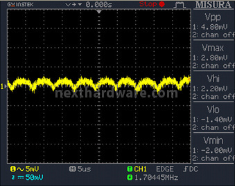 Seasonic Platinum-400 Fanless 11. Accensione e ripple 17