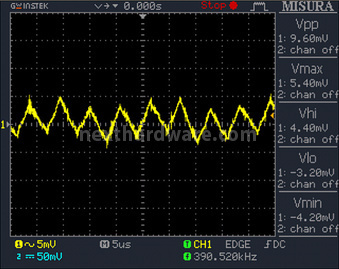 Seasonic Platinum-400 Fanless 11. Accensione e ripple 13