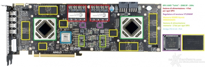 AMD Radeon HD 7990 2. AMD Radeon HD 7990 - PCB 1