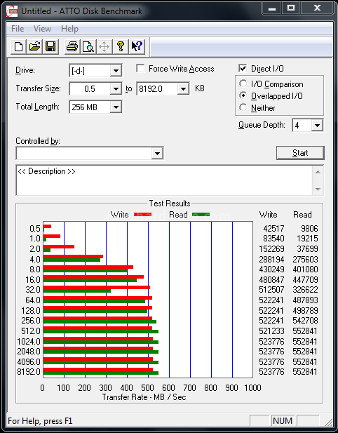 OCZ Vertex 450 256GB 13. ATTO Disk 2