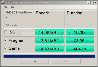 Silicon Power Diamond D20 6. AS SSD Benchmark 6