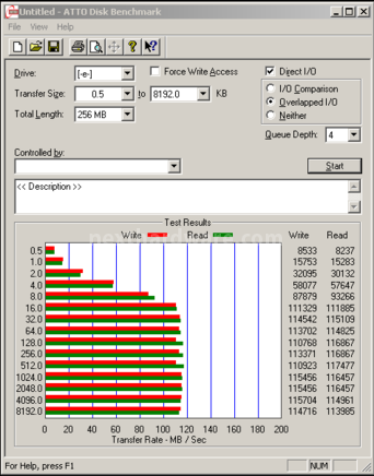 Silicon Power Diamond D20 8. ATTO Disk 2