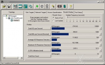 Silicon Power S55 240GB 9. IOMeter Sequential 8