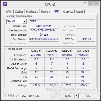 MSI Z87 Xpower 11. Metodologia di prova 9