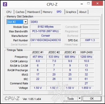 MSI Z87 Xpower 11. Metodologia di prova 5