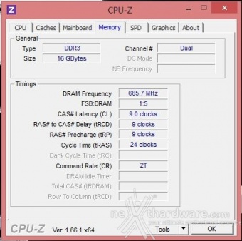 MSI AG2712A All-in-One Gaming PC 4. Specifiche Tecniche e Metodologia di prova 2