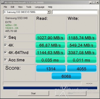 Samsung 840 EVO 500GB 17. Test in modalità RAPID 2