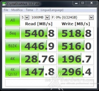 OCZ Vector 150 240GB 11. CrystalDiskMark 3.0.2 4