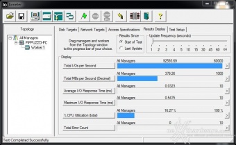 OCZ Vector 150 240GB 10. IOMeter Random 4kB 1