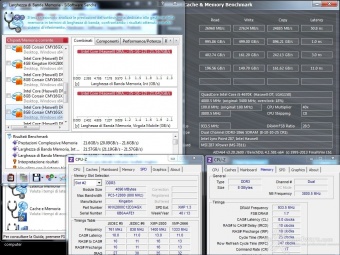 Kingston HyperX Predator 2800MHz 6. Performance - Analisi dei Timings 6