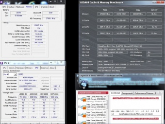 Kingston HyperX Predator 2800MHz 4. Test di stabilità 5