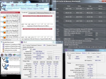 Kingston HyperX Predator 2800MHz 6. Performance - Analisi dei Timings 7